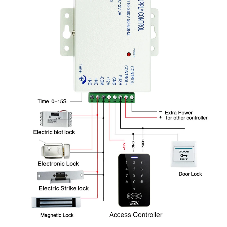 5YOA Serratura a chiavistello  - Safe Box Digital recensione e prezzo