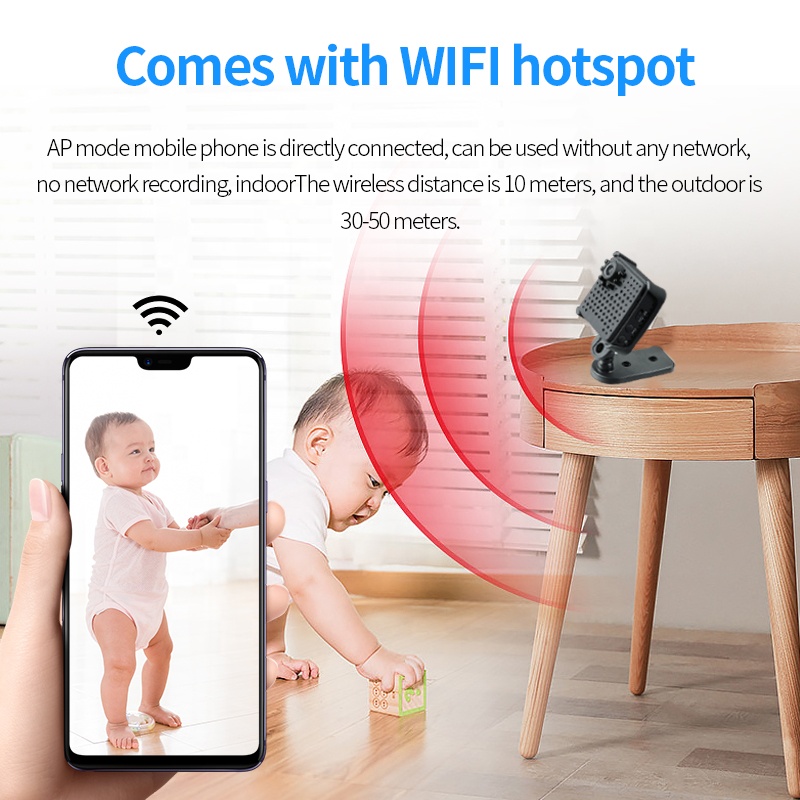 Mini Telecamera Wi-Fi W18 di A - Home Security Video recensione e prezzo