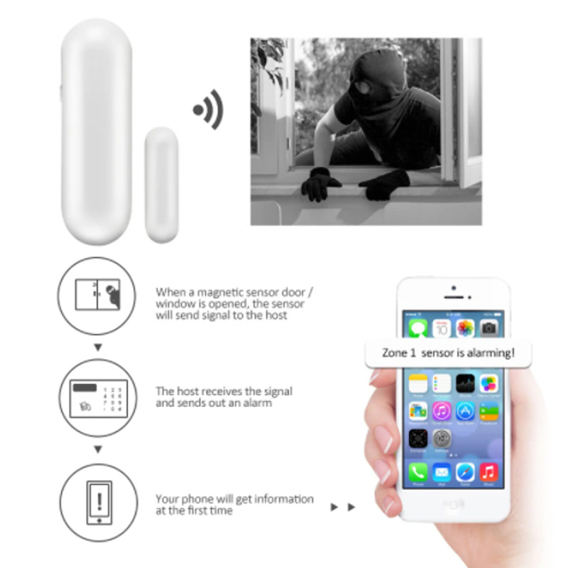 Sistema di Allarme Wireless MD - Window Alarm Sensor recensione e prezzo