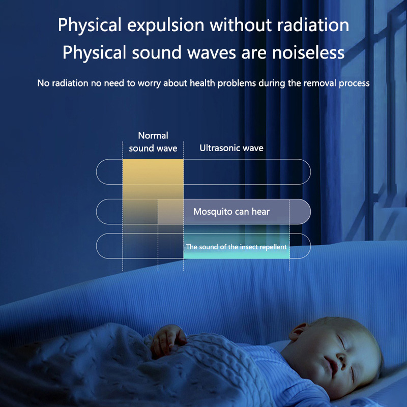 Repellente Elettronico a Ultra - Safe Box Digital recensione e prezzo