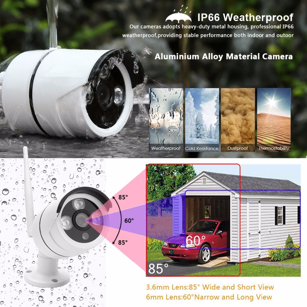Sistema di videosorveglianza p - Home Security Video recensione e prezzo