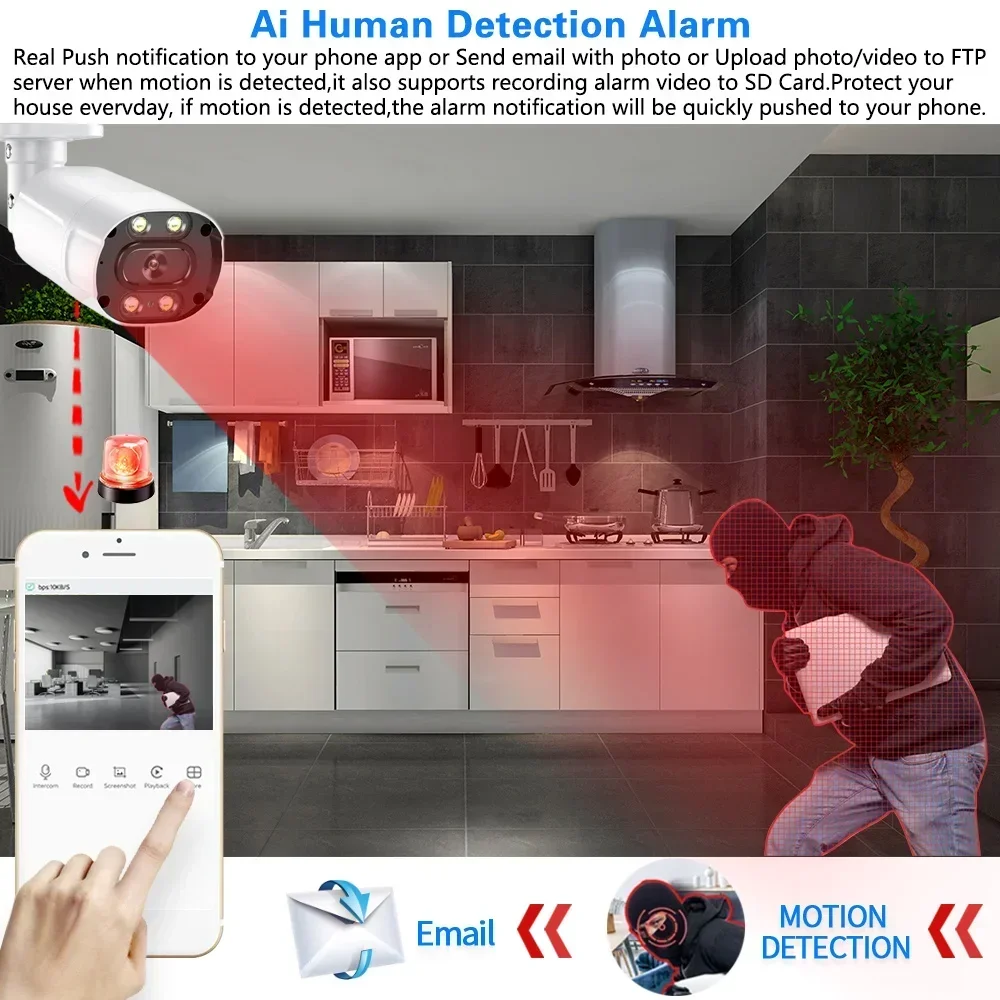 Kit di Sicurezza Domestica DVR - Home Security Video recensione e prezzo